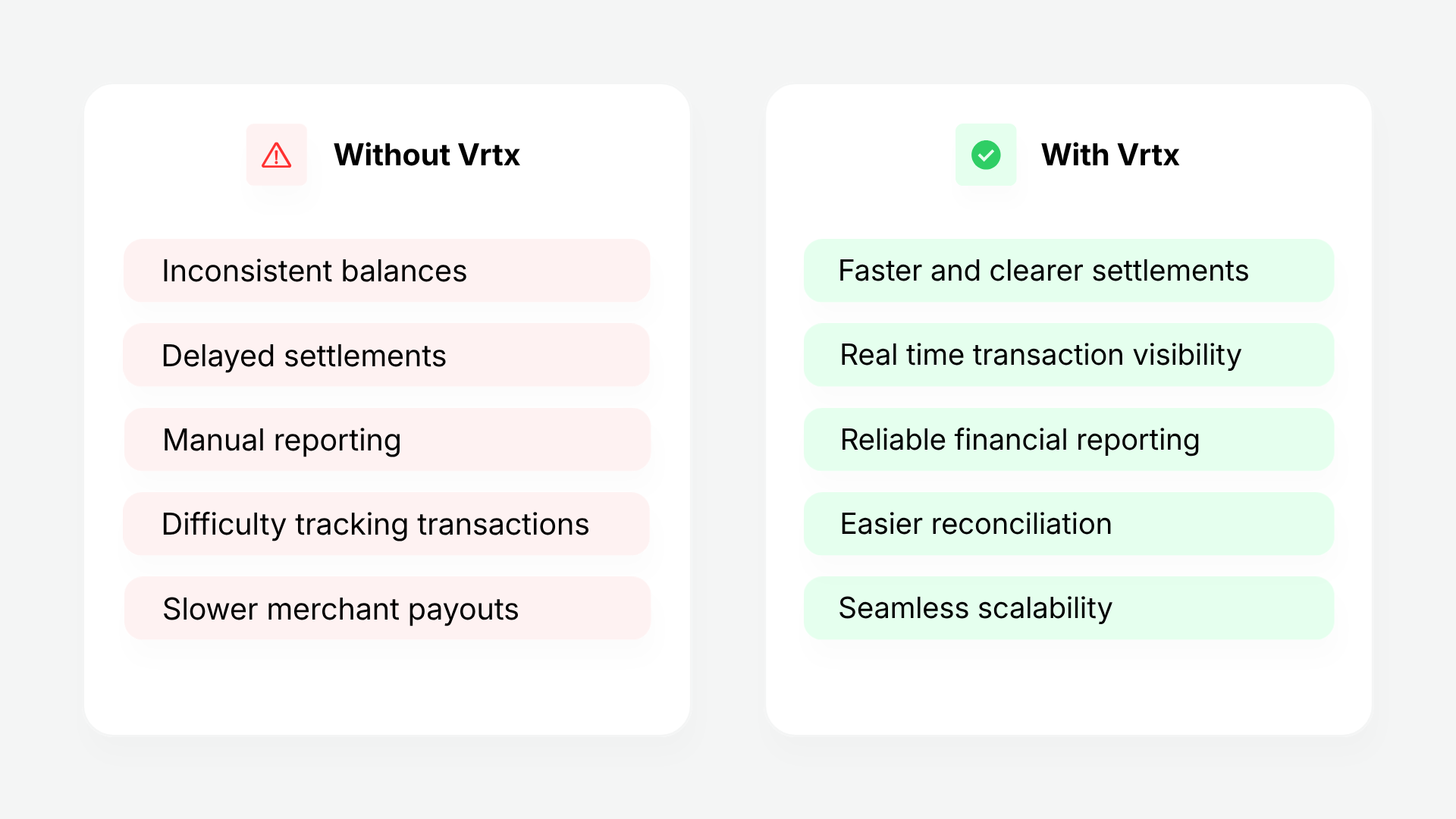 ledger-with-without.png