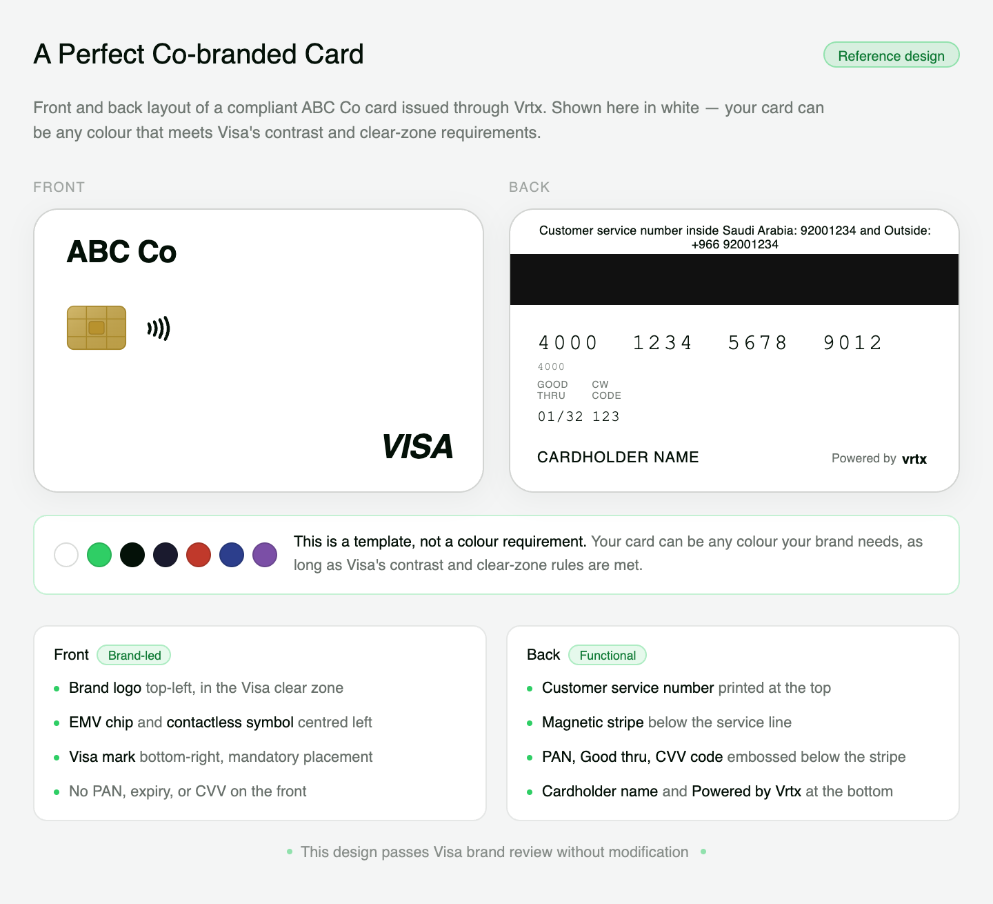perfect-cobranded-card.png